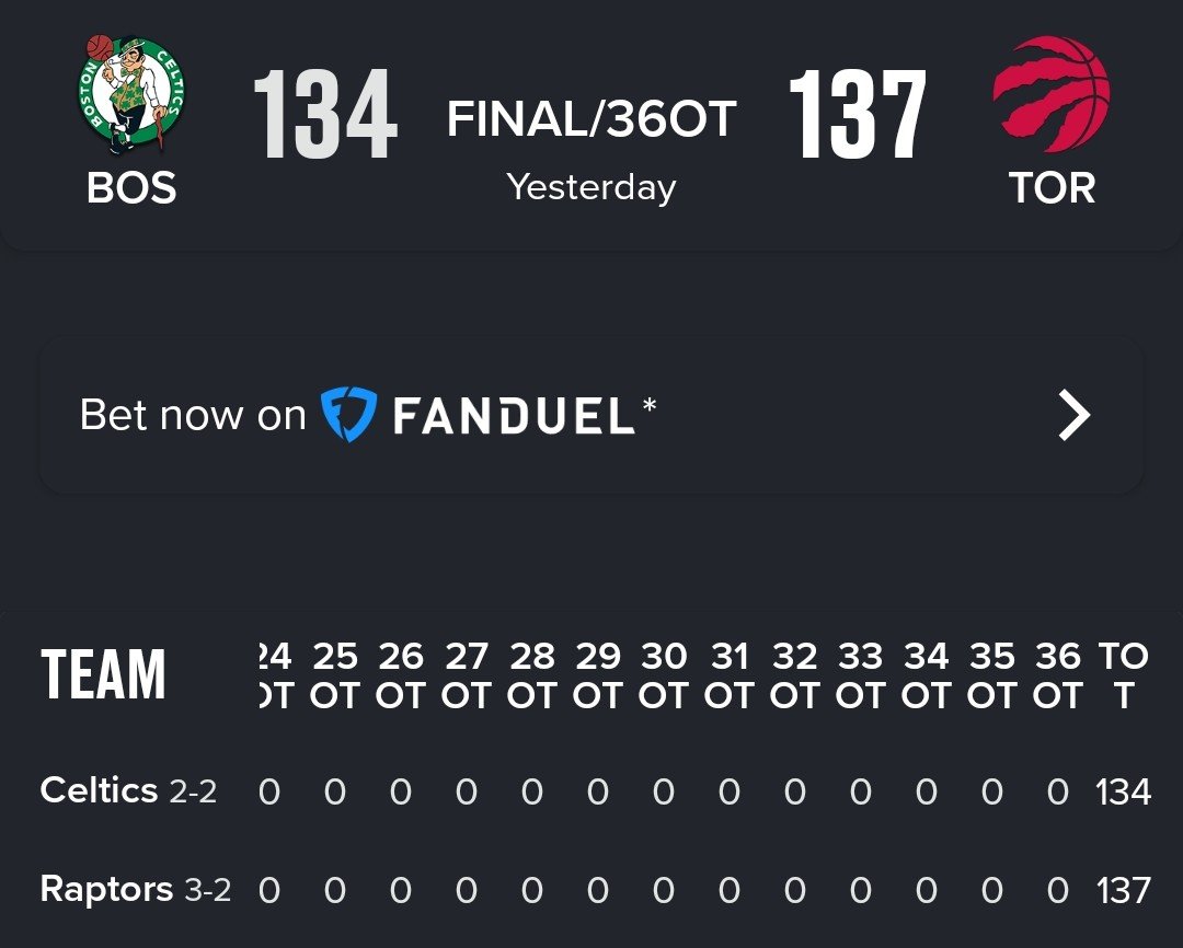 B3TT3R5's tweet photo. @celtics You guys fought hard https://t.co/2BPqj4Vvu4