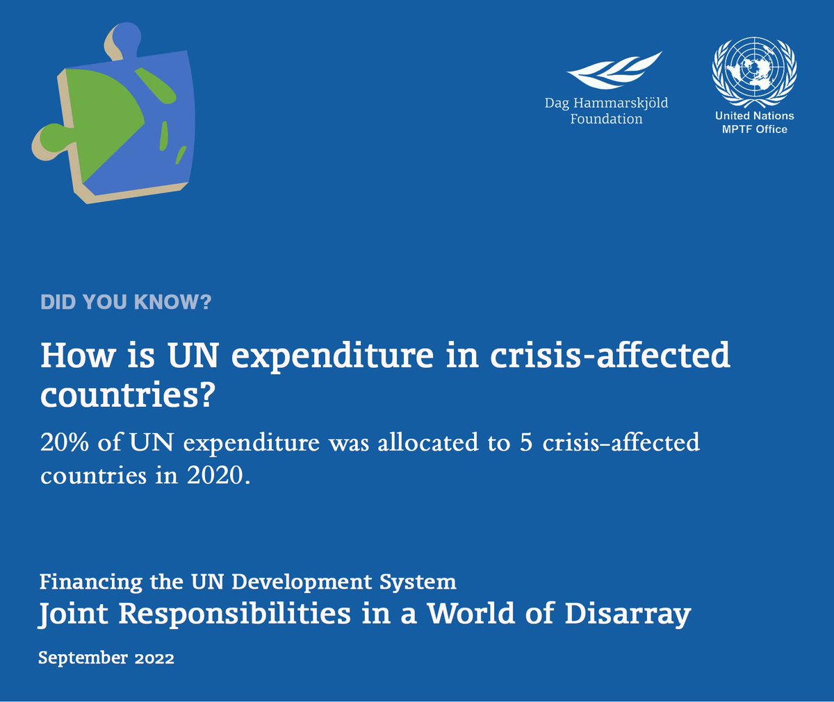 DagHammarskjold's tweet photo. Did you know this #UNFinancingFact? Explore the data of this year’s @UN Finance Report and find out more: https://t.co/46MpjglolU #Fin4DevUN In partnership with @MPTFOffice https://t.co/Z6v3iKmihV