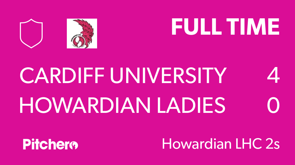 HowardsLHC's tweet photo. FULL TIME: Cardiff University Ladies 2s 4 - 0 Howardian Ladies 2s
#CARHOW #Pitchero
https://t.co/cmztQmzmWI https://t.co/mAB4lvjEIC