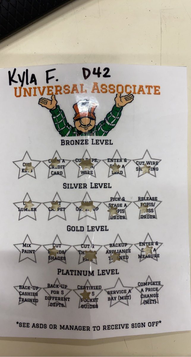 Home Depot 3037 tweet media