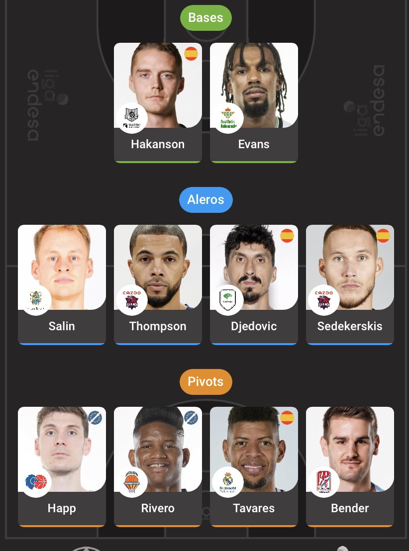 ferry_cap's tweet photo. @Luisheel @SuperManagerACB 1)Salvo-yabusele
2)Tadas-Bender 
Que ves mejor compañero?
Gracias https://t.co/UlF33slcsK