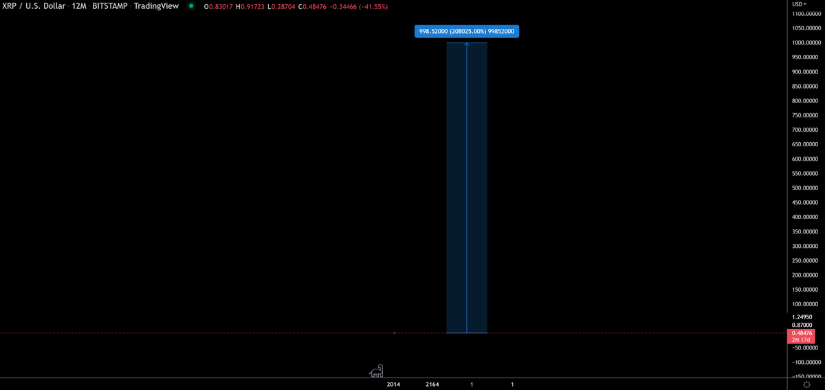 TraderSZ tweet media
