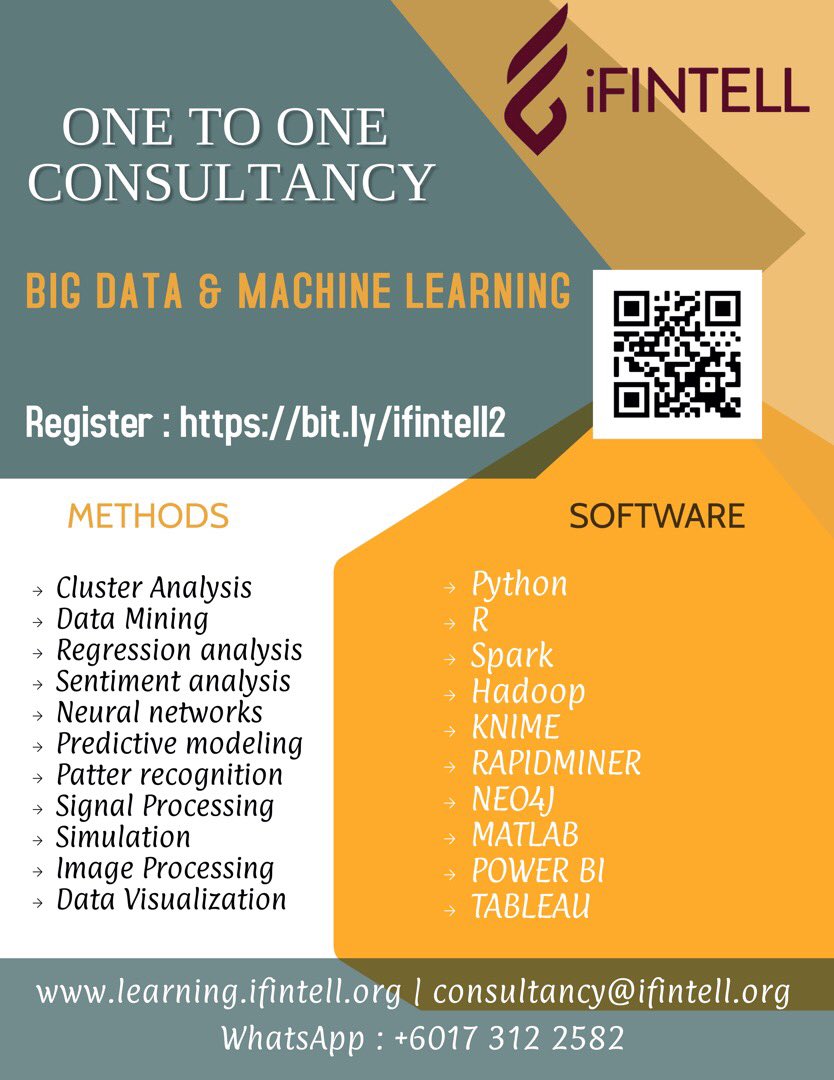 IFintell's tweet photo. Avail of our one-to-one consultancy on Research Data Analysis 

You can register using the link: https://t.co/mws8yLUhRX
contact us:
WhatsApp :(+60) 173122582
Email: training@ifintell.org
Website: https://t.co/9hQiFxDjq7 

#machinelearning #BigData #AI #dataanalytics #Consultancy https://t.co/KyZ1XZVSsu