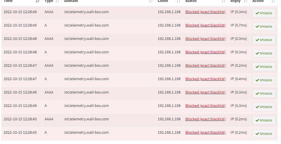 Scott Helme tweet media