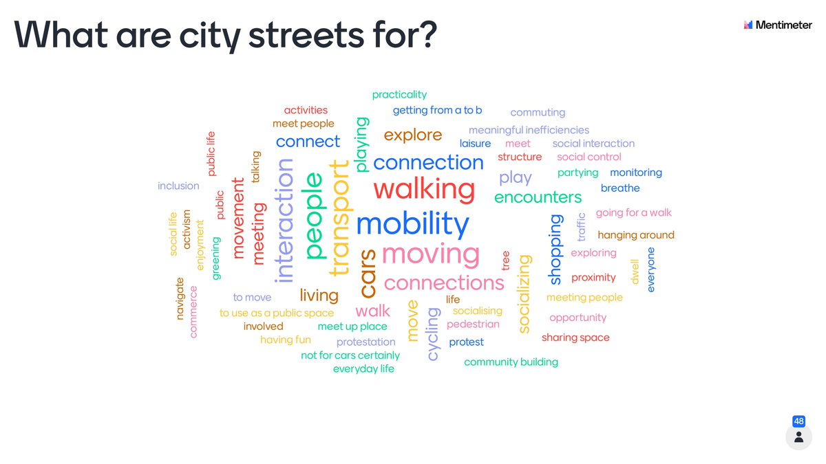 What are city streets for? Here is the result of the brainstorm I did before my lecture at StadsSalonsUrbains @Beursschouwburg café #Brussel. Have a look at the margins. As often, it is there where it really becomes interesting …