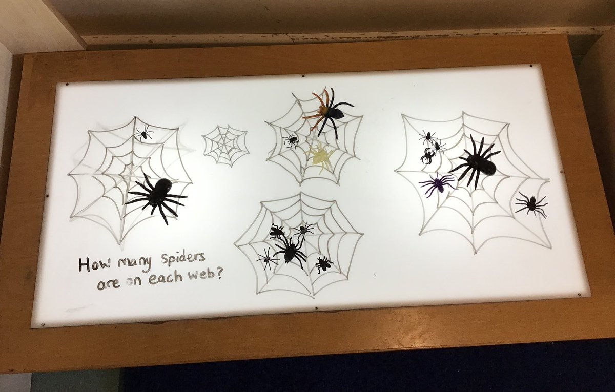 DeltaStrand's tweet photo. Some great counting going on in Nursery this week, the children were Spooktacular! @DeltaStrand
#DeltaStrandMaths https://t.co/MehmsjNdow