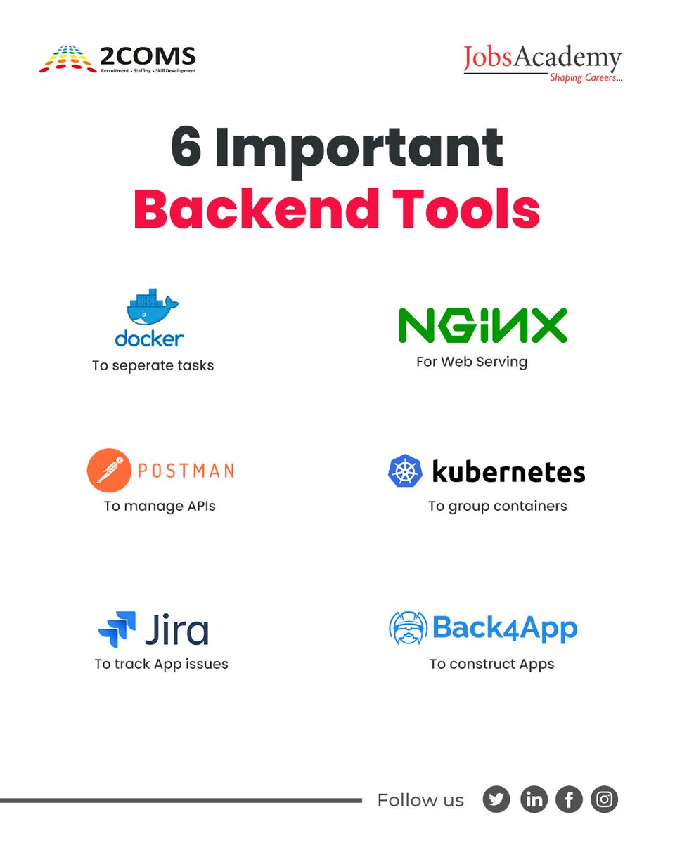 Important backend tools 🙌

#jobsacademy #webdevelopers #frontend #softwaredeveloper #learntocode #websitedevelopment #developer #javascript #coder #reactjs #nodejs #backenddeveloper #frontenddeveloper #meanstacks #mern #angularjs #php #linux #coding #programmingforkids