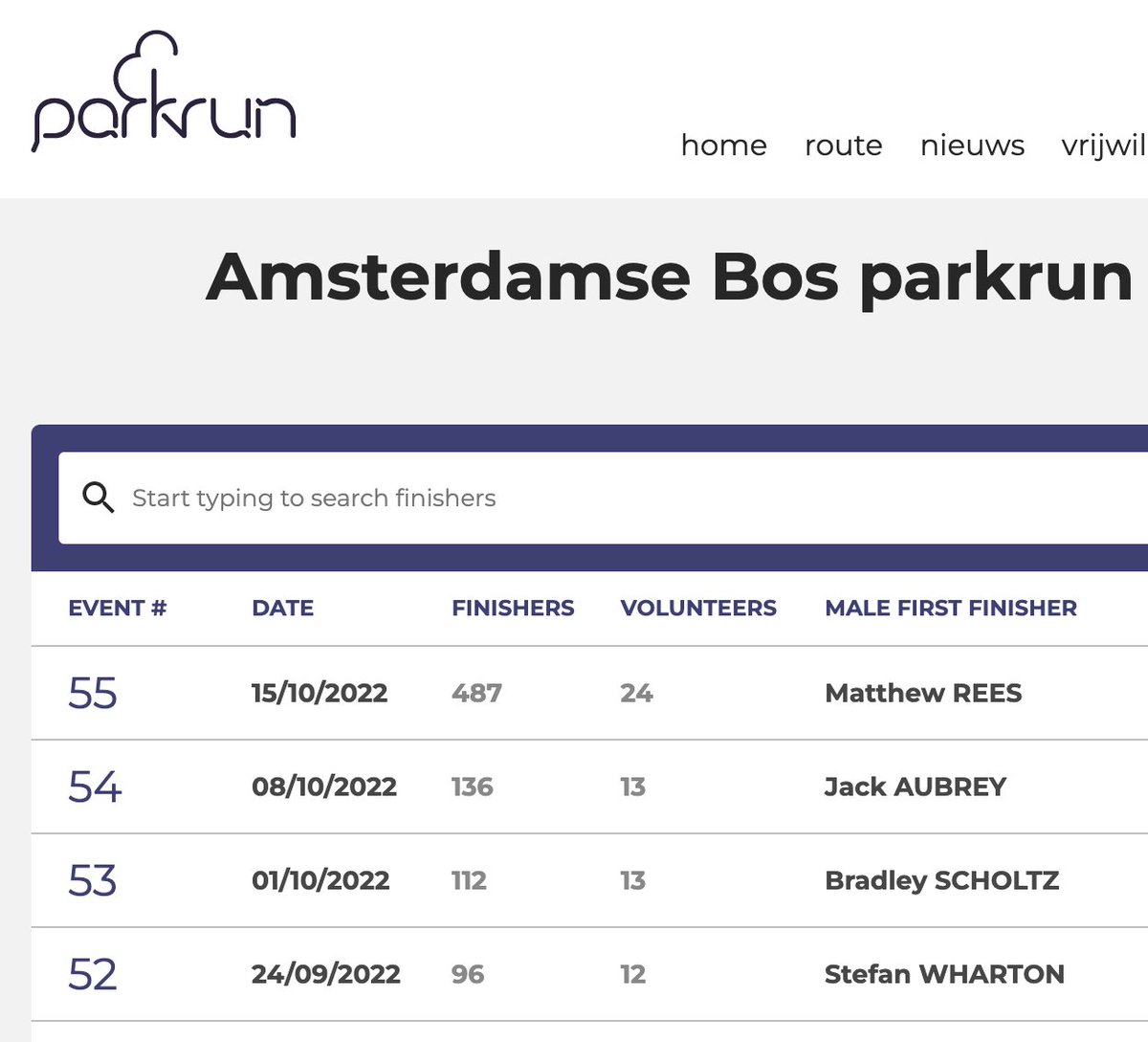 Tell me it's Amsterdam Marathon weekend without telling me it's Amsterdam Marathon weekend...