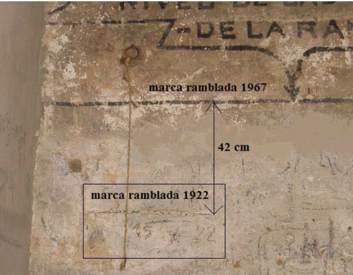 Infozucaina's tweet photo. Hoy se cumplen 100 años de la #Ramblada de 1922. El 15 de OCT de 1922 cayeron 318,6 mm en #Zucaina. Las calles del pueblo se convirtieron en ríos. El Mijares tuvo una crecida catastrófica que produjo muchos daños, sobre todo en la parte baja de la cuenca #Hace100años. Marcas👇🏻 https://t.co/LYAx0g3rlx