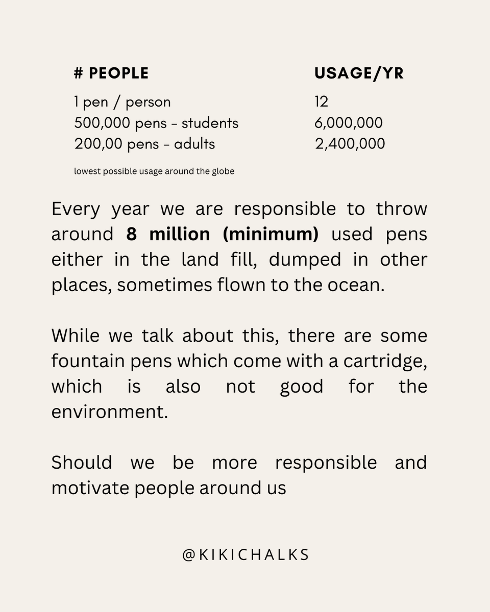 KikiChalks's tweet photo. #no-nonsense #reduceballpen #reducegelpen #usefountainpen #careforearth https://t.co/pF7wRx0Guc