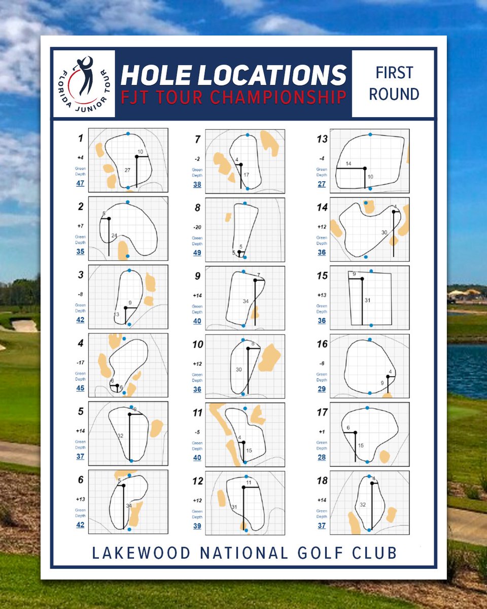Florida Junior Tour tweet media