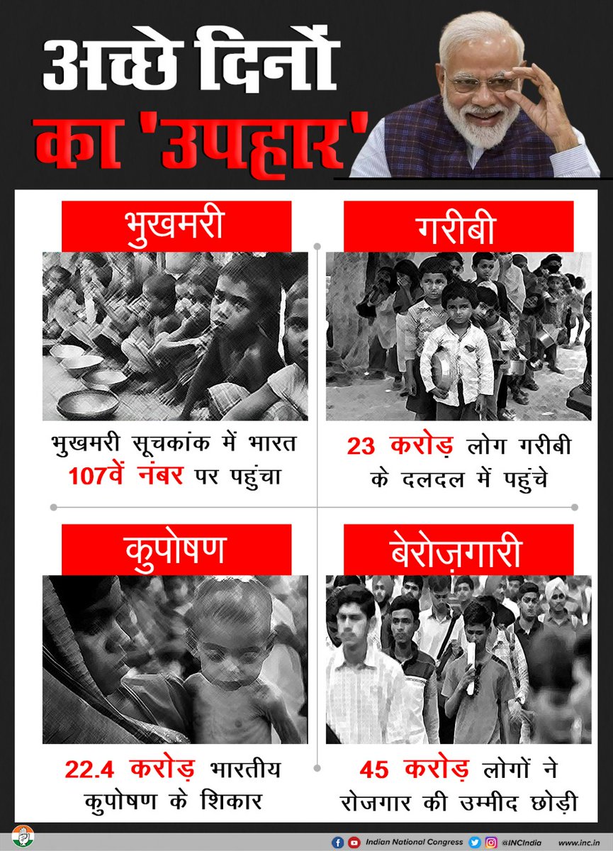 मोदी सरकार = बर्बादी और हाहाकार