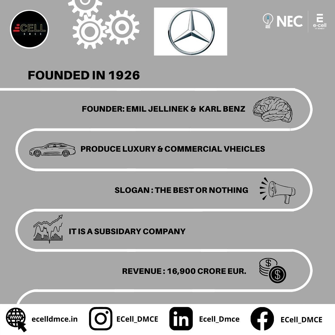 Ecell_DMCE's tweet photo. The next two contenders of the Duopoly game...
BMW &amp; MERCEDES
THE DUOPOLY GAME
The duopolies that you can't miss on
Stay tuned for more such content....🌟
#duopoly #duopolysimplified #duopolygame #ecelliitbombay #ecelldmce #startup #nec_ecell_iitbombay #necineverycollege https://t.co/i0SMkvc9IL