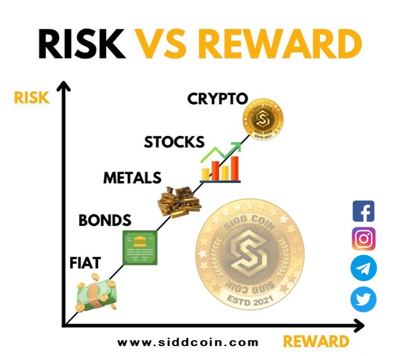 #Crypto #cryptocurrency #trading #deprem #Trending #Currency #Binance    #BTC    #Ethereum #expertise #Digital #siddcoin