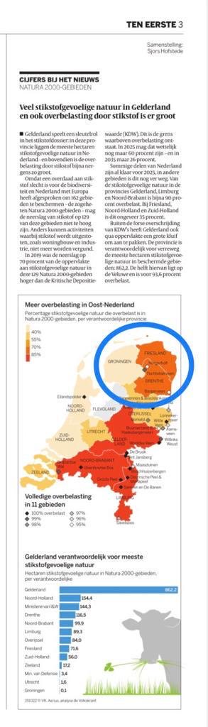 Dit is toch niet te geloven?! ⁦<a href="/volkskrant/">de Volkskrant</a>⁩  #domdomdom 😡