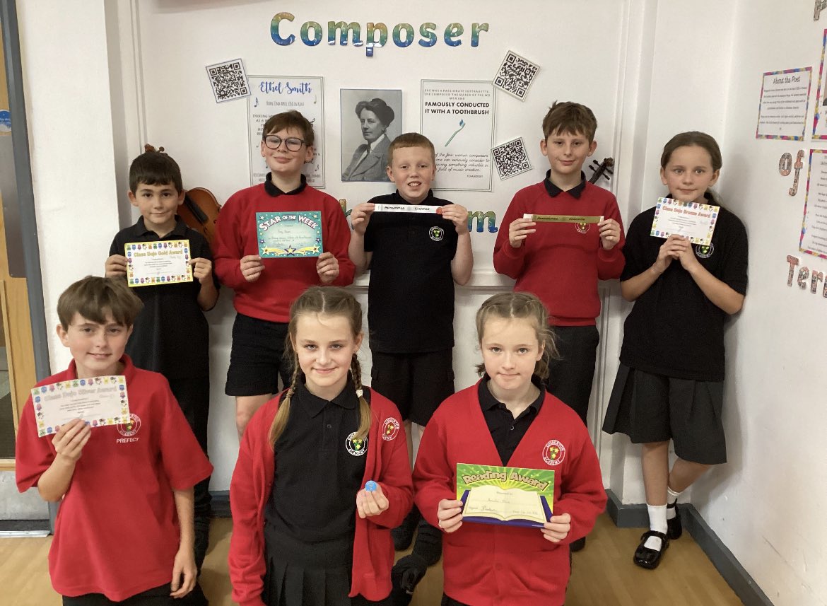 GosbertonAcad's tweet photo. Malawi’s Celebration Assembly winners from yesterday’s assembly! Well done everyone for an exceptional week. #HavingFun #DoingYourBit #AlwaysLearning https://t.co/tpn8tptxqu