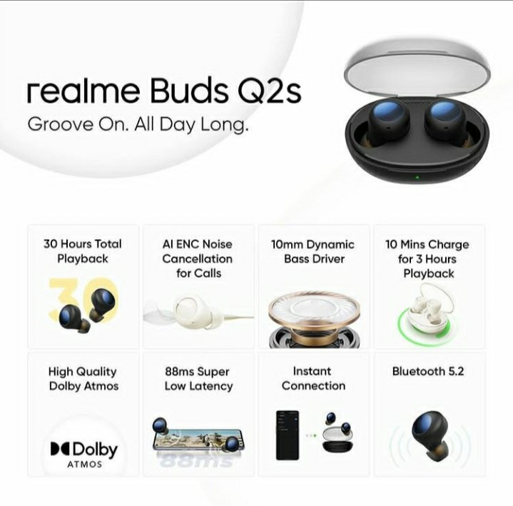 qqtechea's tweet photo. 30 Hours Playtime,all for you🔊🎼.#realmsbudsQ2s where music and calls are enriched and enhanced👌.Get yours now @JumiaKenya at Ksh.2899 and enjoy music at your comfort zone.

#entertainmennt
#masculinitysaturday
#realmekenya
#qqtechea https://t.co/OzQk2o2zQU