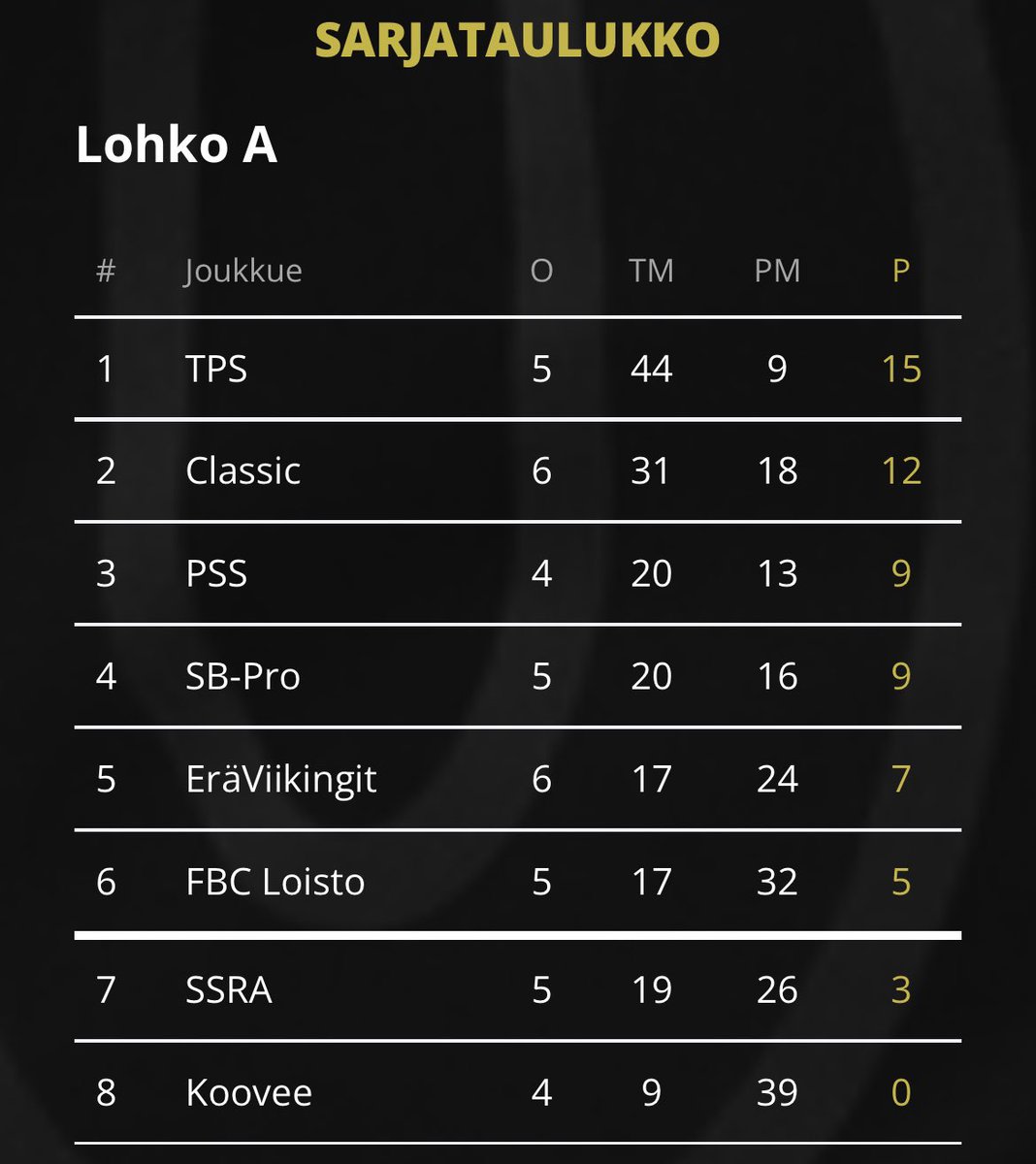 Lasse Kurronen tweet media