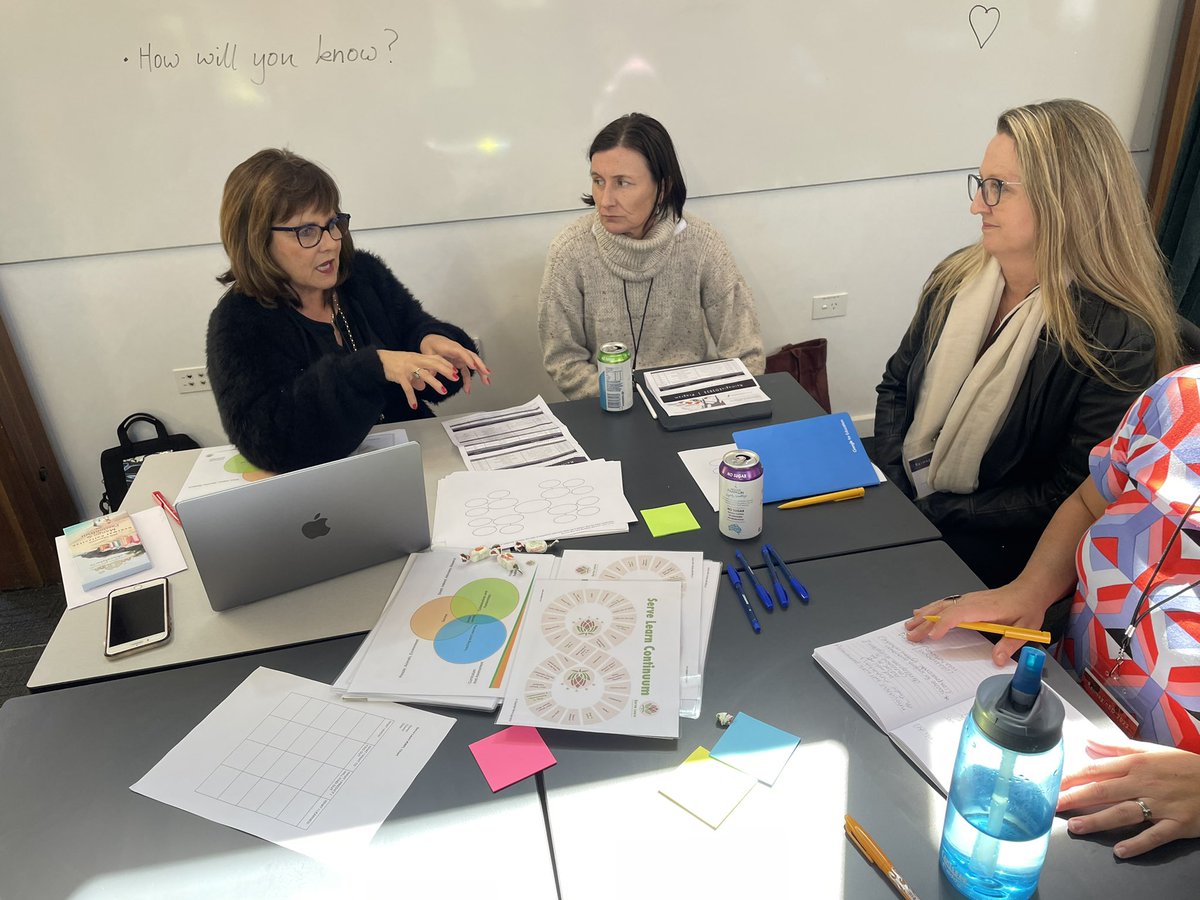 servelearn.co tweet media