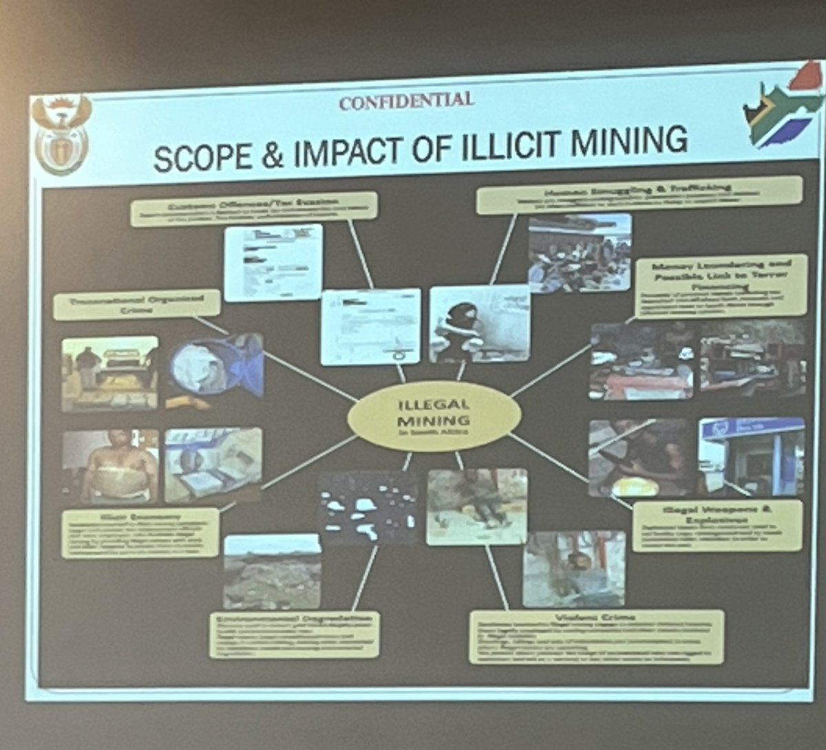 ikgajane's tweet photo. North West deputy commissioner for policing Patrick Asaneng taking the committee through the scope and impact of illegal mining in North West. #sabcnews https://t.co/bN8JkhekDp