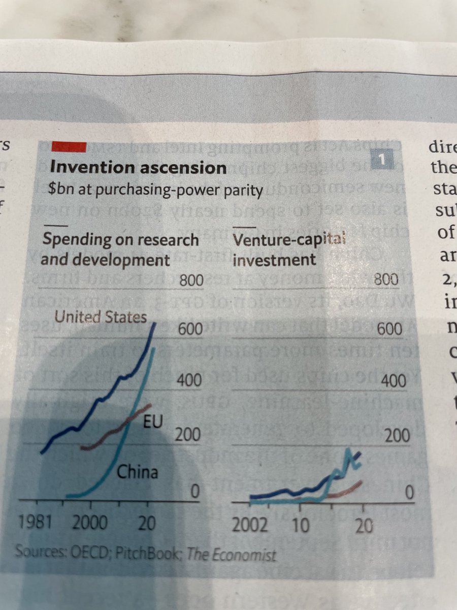 Amid the rapid and fierce global technology and innovation competition in an era of rapid technological change, are we ambitious and bold enough in Europe?