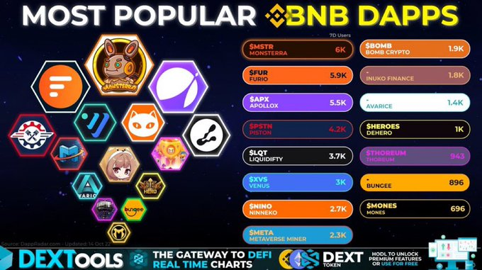 bnb crytal tweet media