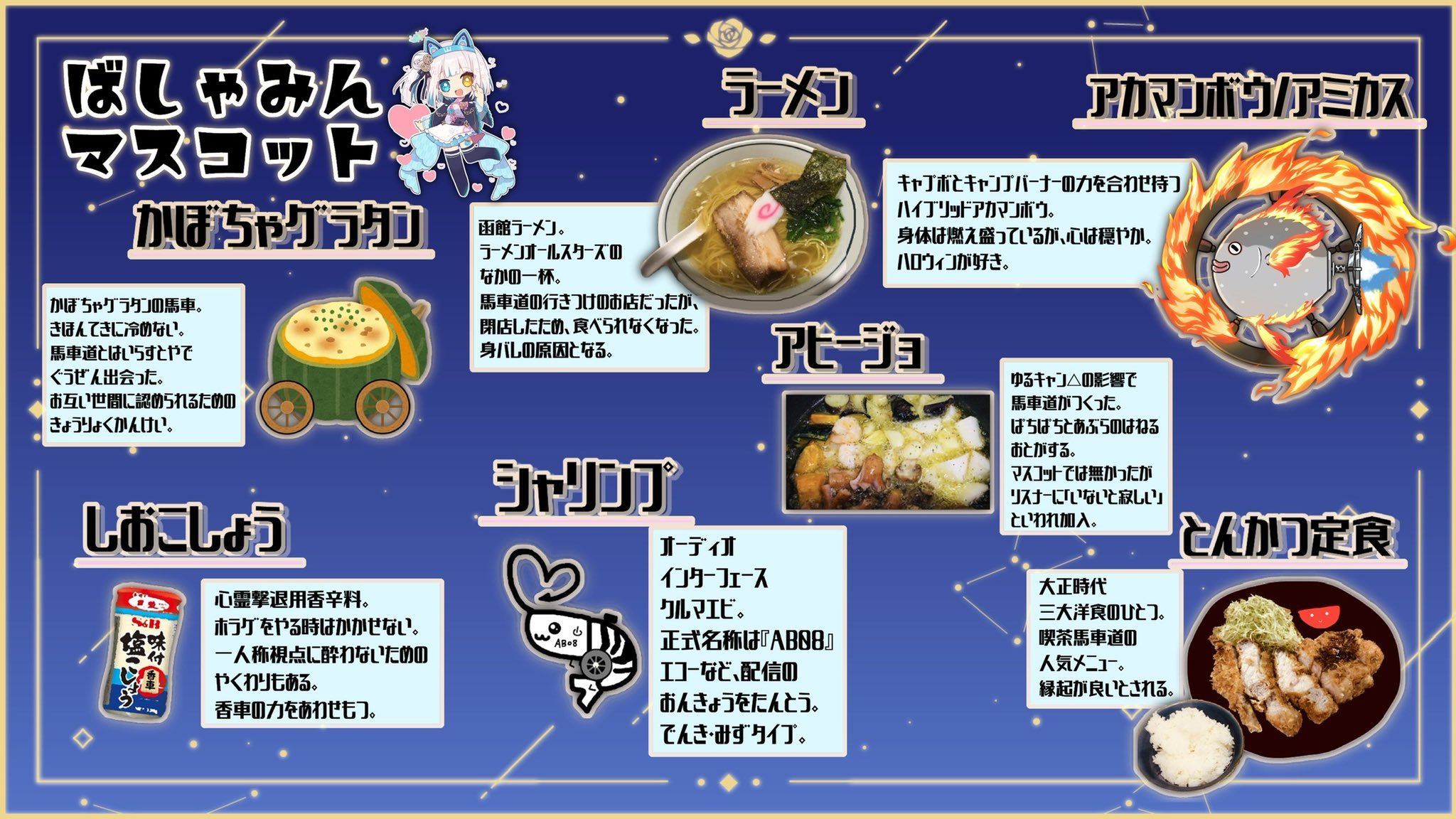 ラムレーズン Ramu Rezun Twitter