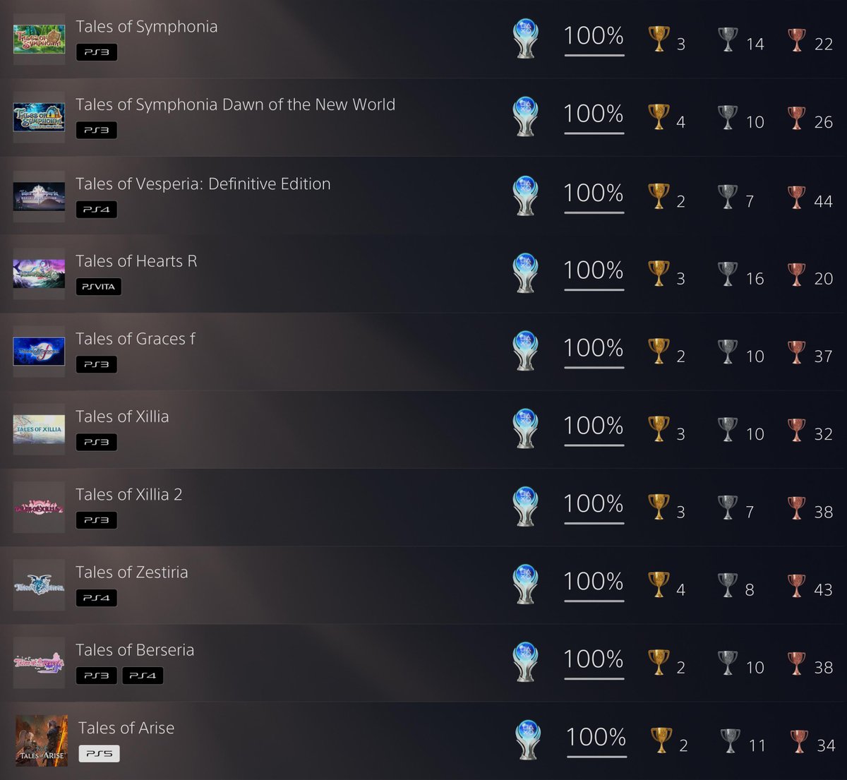 Josh Doyle tweet media