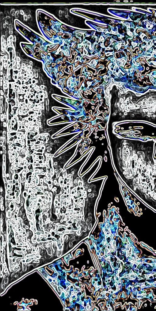 GM FROM NEVERLAND...

Coming soon...