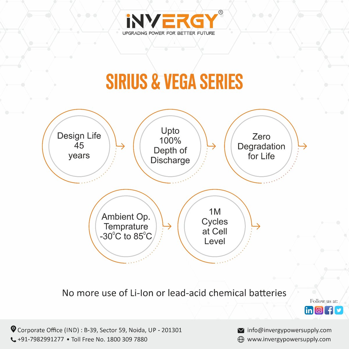 Invergylimited's tweet photo. No more use of Li-Ion or lead-acid chemical batteries. We confidently provide you with the Sirius and Vega series.

> Design Life 45 Years.
> Up to  100 depth of Discharge
> 1M Cycles at Cell level
.
.
.
#invergy #upgradingpowerforbetterfuture #Supercapacitor #invergy_uk https://t.co/8msaGNX5AX