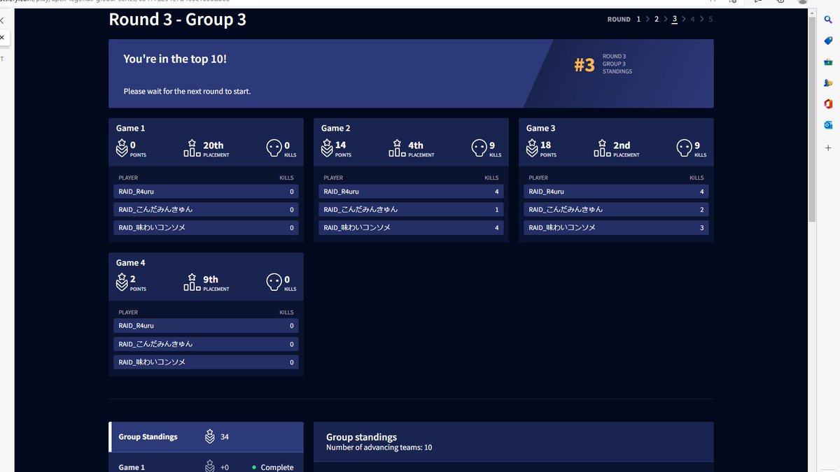 kondamin0413's tweet image. ALGS round3 総合3位で準決勝進出です！！
まじで激熱だった明日もまじで頑張る！！
#RAIDwin