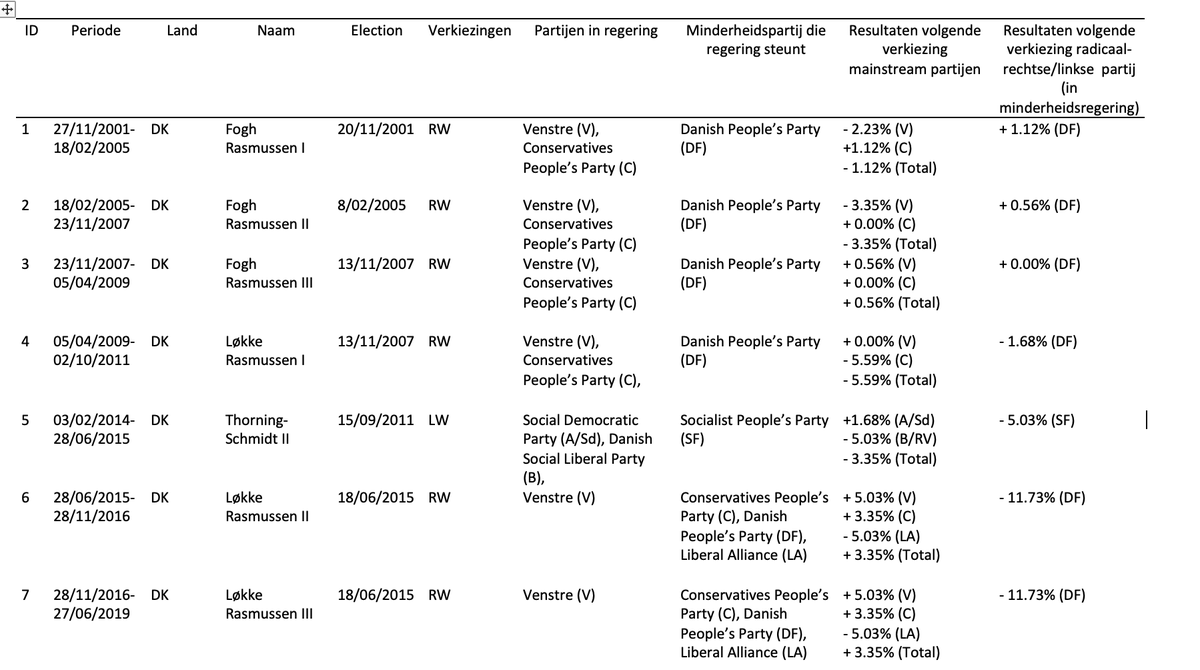 Laura Jacobs tweet media