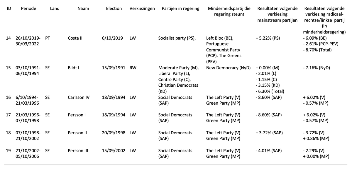Laura Jacobs tweet media