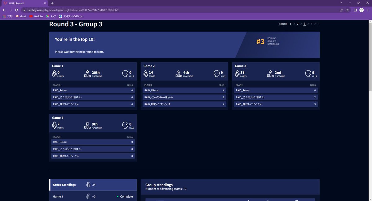 ape_R4uru's tweet image. ALGS 予選　3位通過🥉
明日準決頑張ります！🔥
#apex #ALGS #RAIDwin