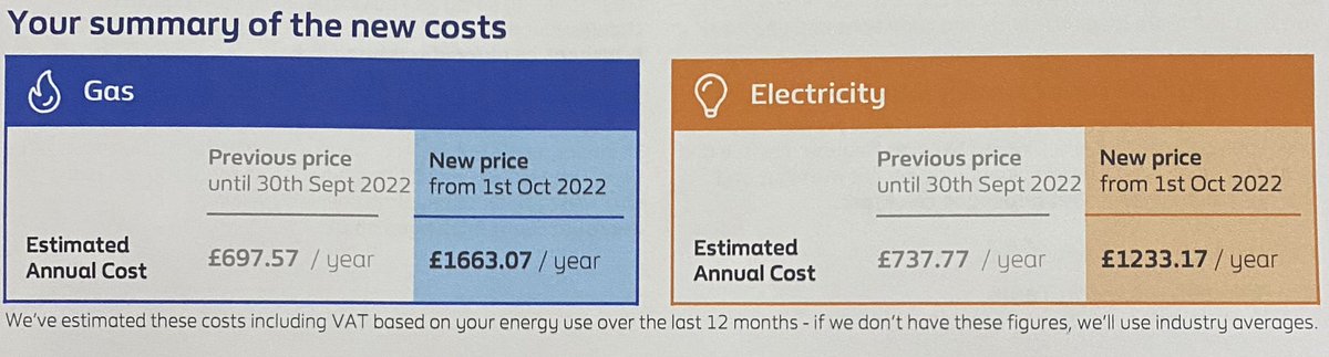 ProfessorTanvir's tweet photo. Our energy bill shot up from £1400 a year to £2900 a year. With a 3 m old &amp; wife on Mat leave the actual bill will be much higher. We are privileged &amp; will survive this. It’s hard to imagine how working class families in the HE sector will survive the year 😢. https://t.co/vfNn2xrW6Y