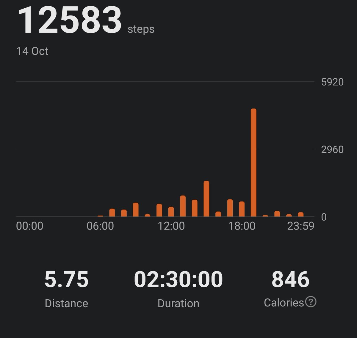 Vincent Fox tweet media