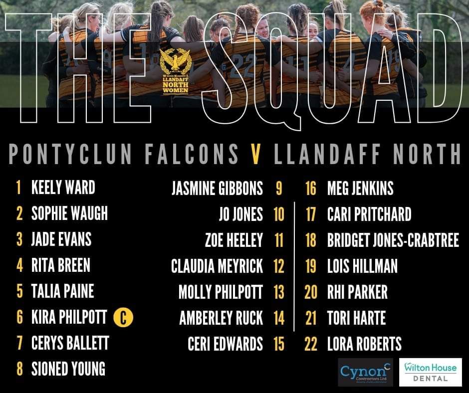 LNRFCwomen's tweet photo. 📣TEAM ANNOUNCEMENT📣

Here's your North 22, ready to face @PontyclunFalcon away for our league fixture

KO 2.30PM 
@ Pontyclun RFC 
🖤💛
#weareLNRFCwomen https://t.co/hjQ1AQvZj5