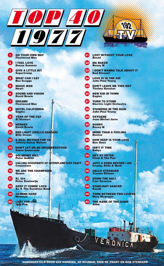 Sjeetje, zie even de #top40 uit mn geboortejaar…. Prima jaartje hoor