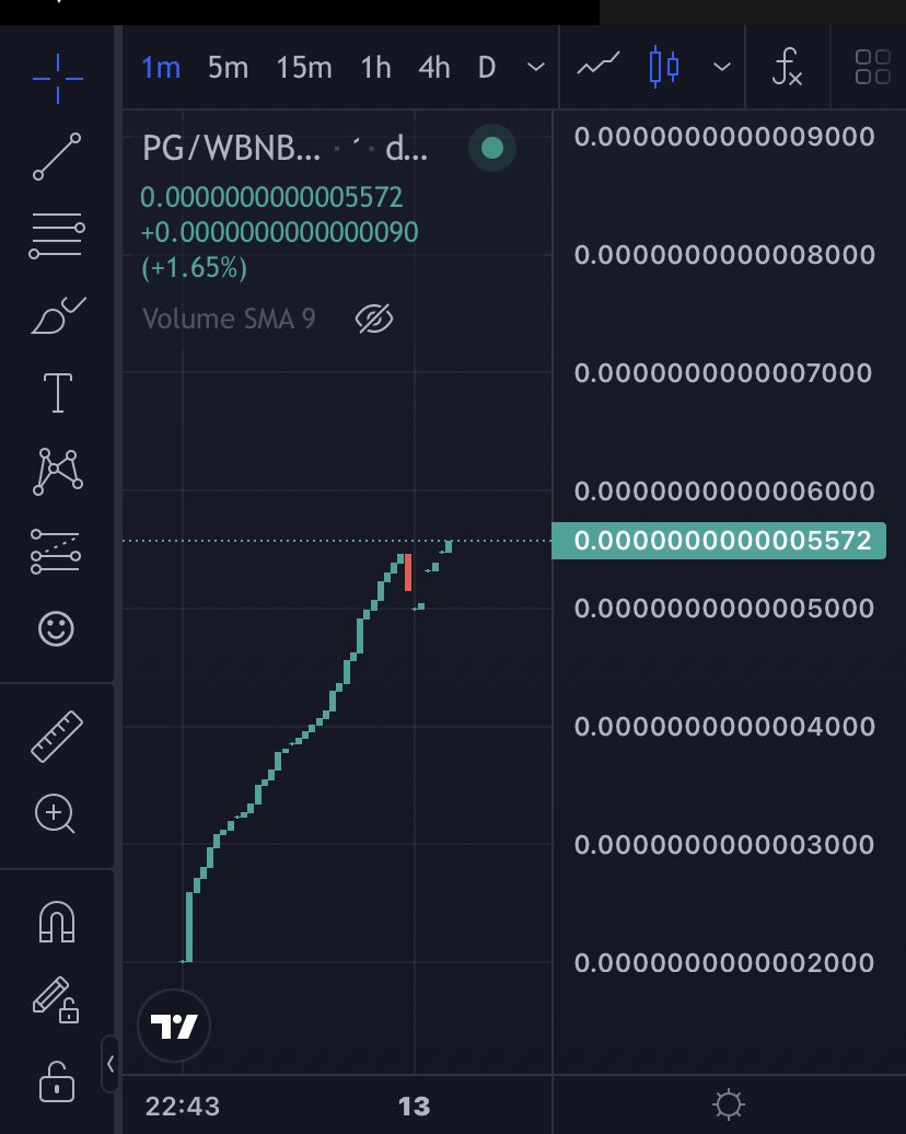 PowerGrowCoin's tweet image. Slow growth = Huge gains⚡️

#cryptocurrecy #crypto #powergrow #bsc