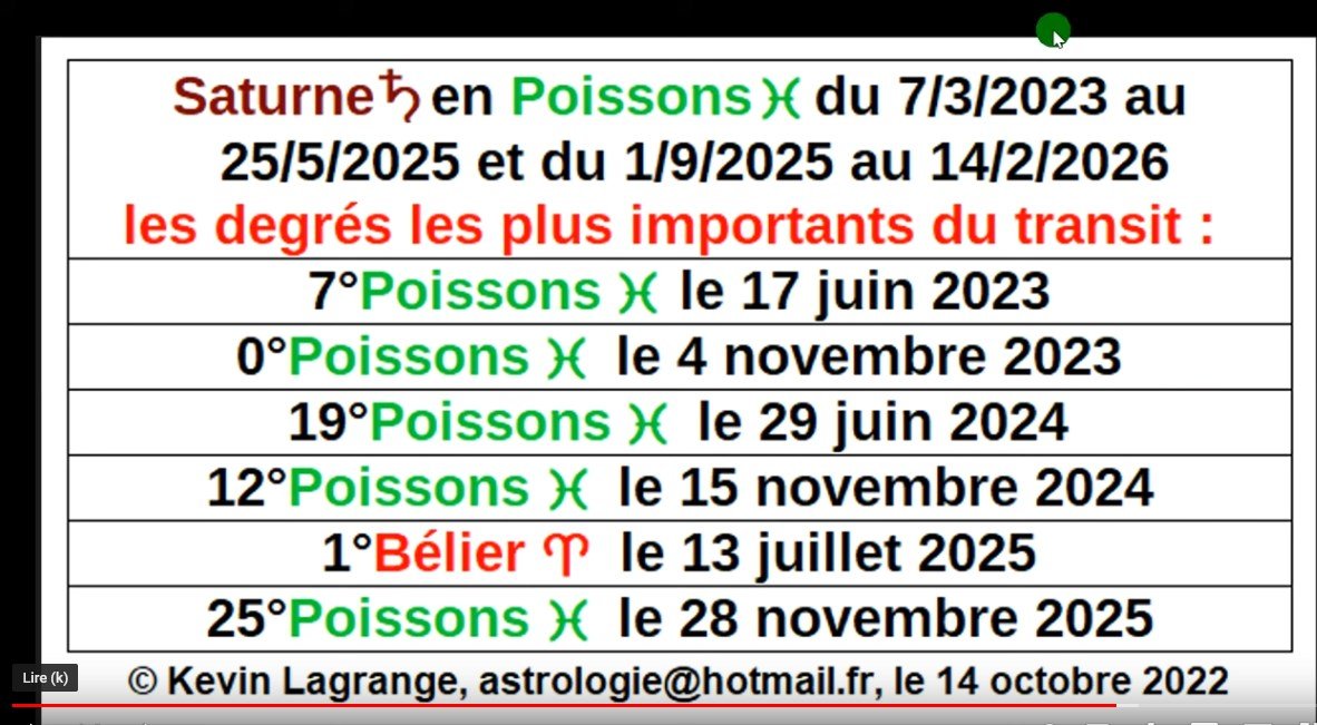 Saturne Poissons 2023 2026 FfGcd7pWQAIIZWD?format=jpg&name=medium