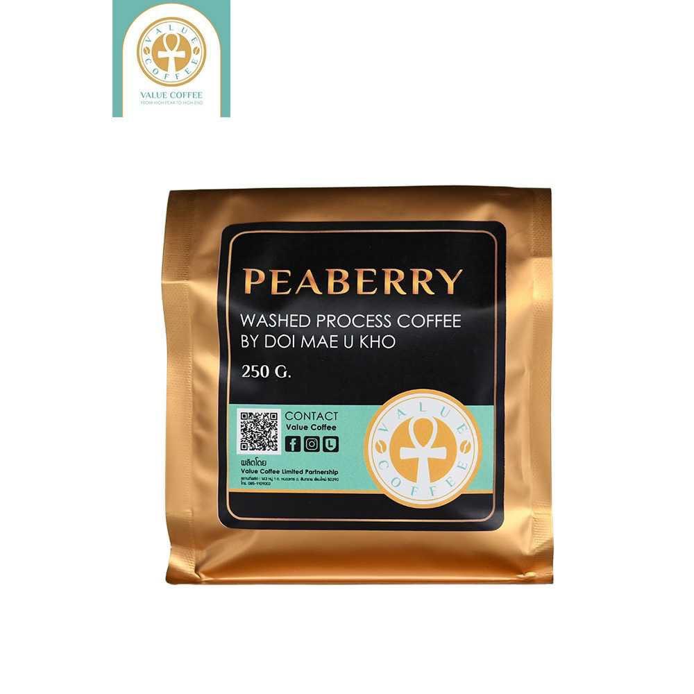 ValueCoffee tweet media