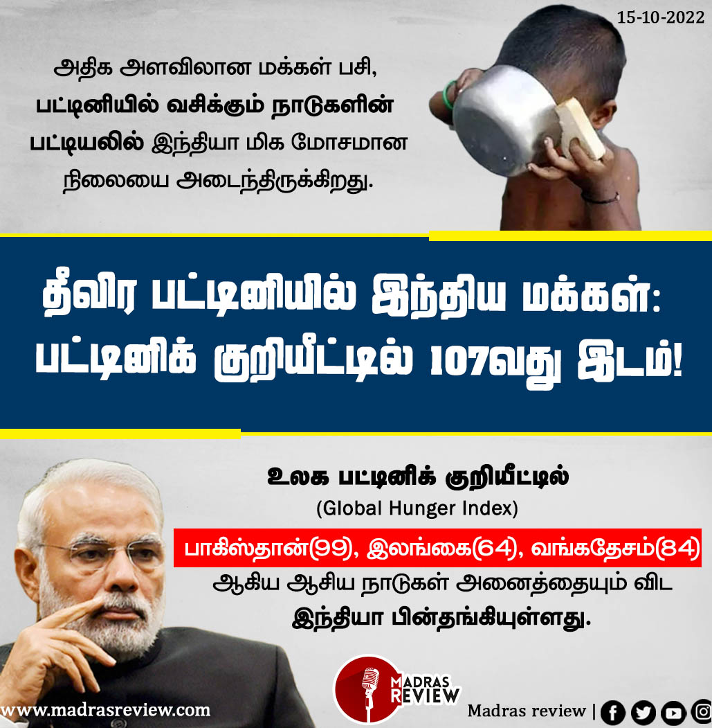 MadrasReview's tweet photo. தீவிர பட்டினியில் இந்திய மக்கள்: பட்டினிக் குறியீட்டில் 107வது இடம்!
#madrasreview   #முக்கியச்_செய்தி https://t.co/EKb1jZNOhH