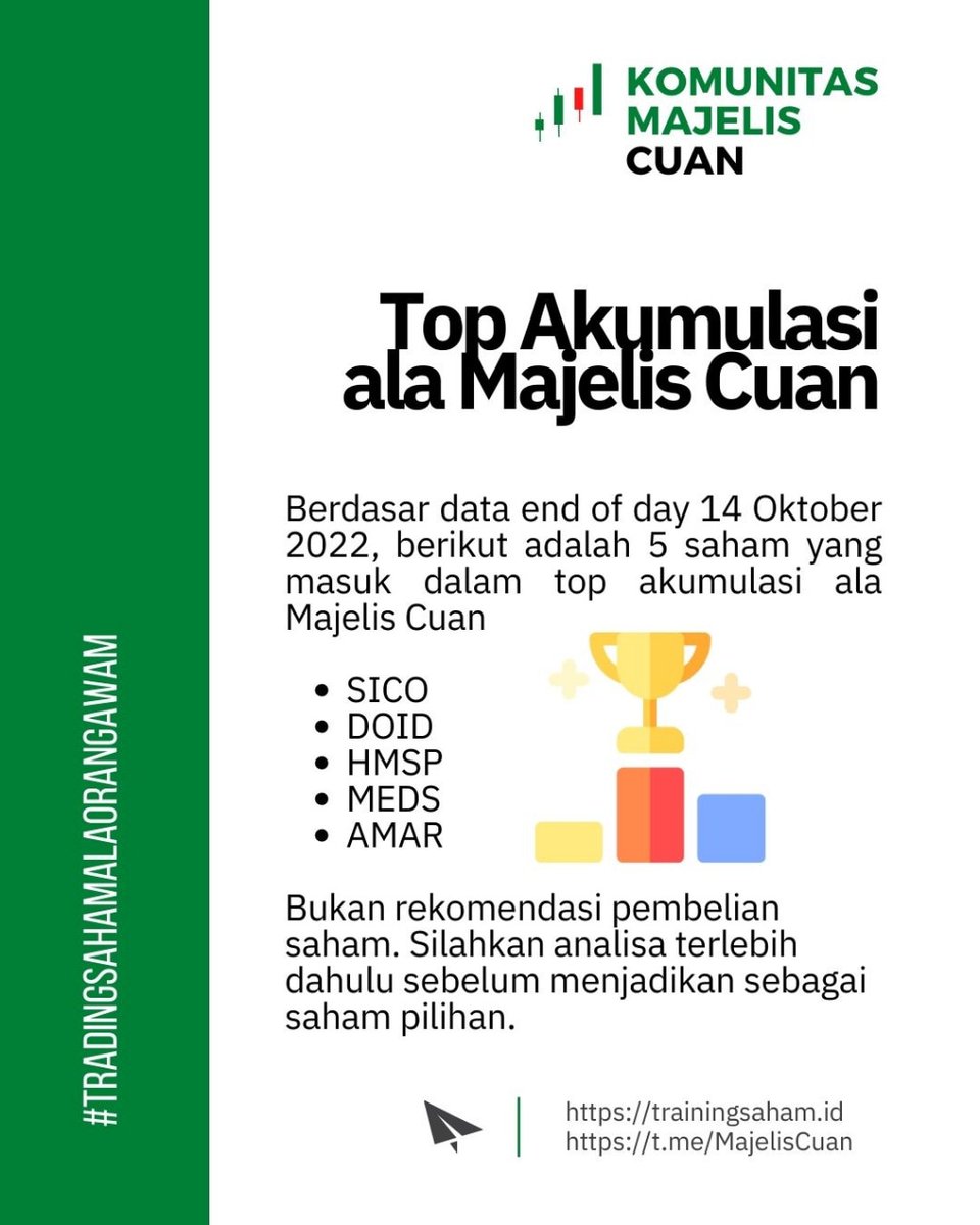 TrainingSaham's tweet photo. Top Akumulasi ala Majelis Cuan #bukanrekomendasi #tradingsahamalaorangawam #majeliscuan #saham #idx https://t.co/z8wy0QcDVR