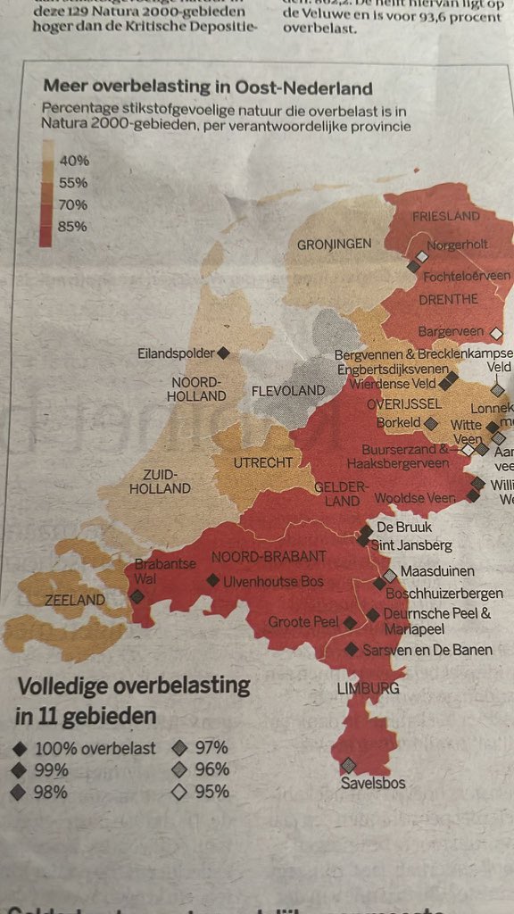 Amsterdam Noord staat verkeerd. So what?