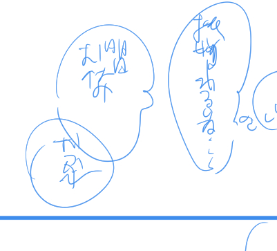 ネームの字が適当すぎて笑ってる 一番左マジで読めない……なにこれ…… 