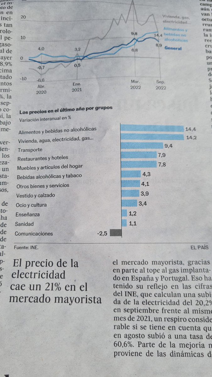 Qué es lo único que baja cuando todo sube? … pues sí, las comunicaciones. Es un esfuerzo tremendo de eficiencias y desde luego no podrá aguantar mucho tiempo si la tendencia sigu , pero ahora mismo: ole!!