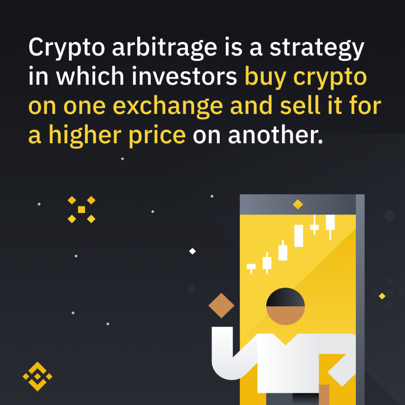 binance's tweet photo. Curious to learn about crypto arbitrage? 

Here's everything you need to know ⤵️