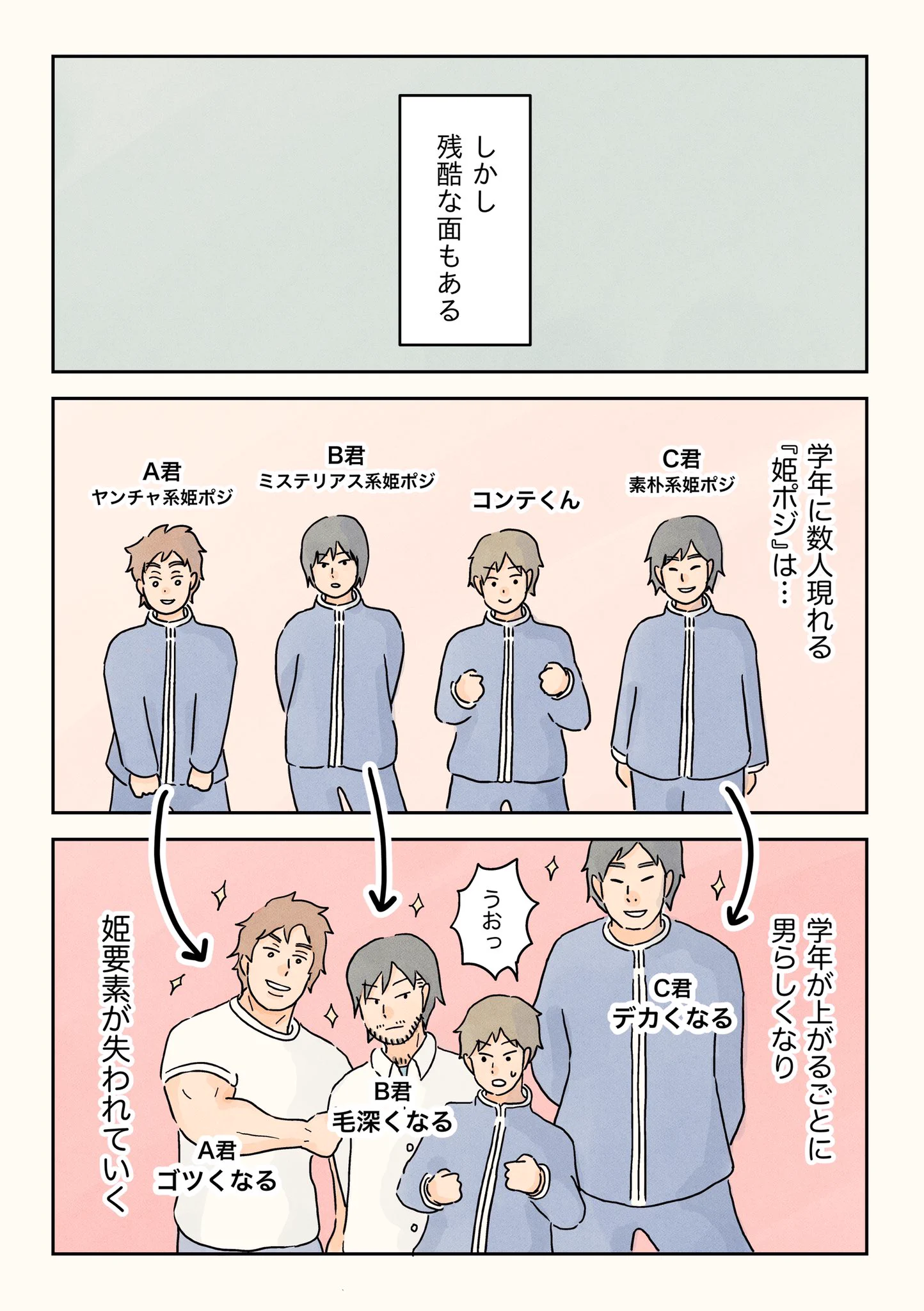 男子校あるある。男子校にはチヤホヤされちゃう姫ポジが存在する？！