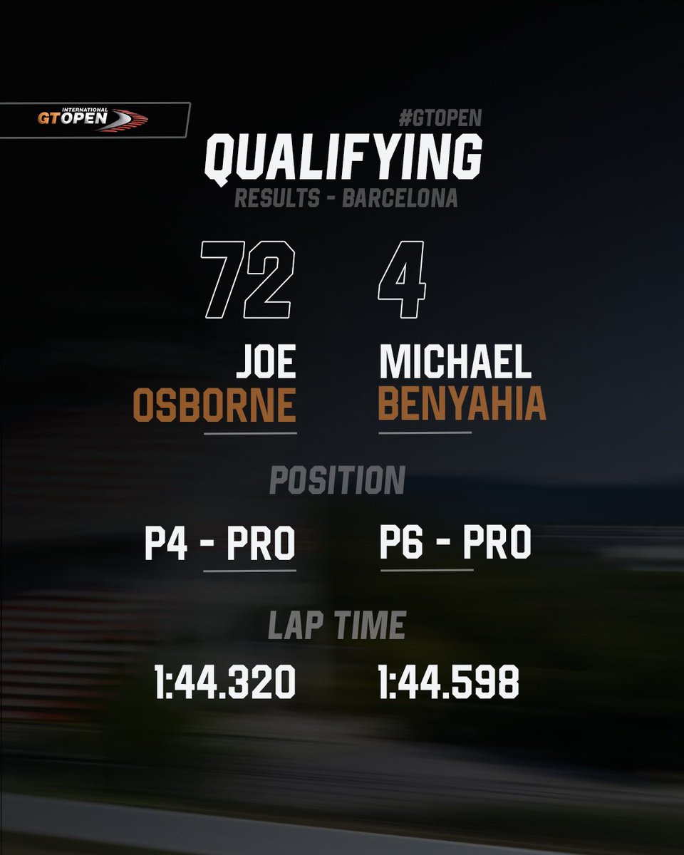 🏁 Quali complete, we can’t wait to get back out there to race 👊😎

Here’s how we’ll line up for this afternoon’s 70-minute event👇

#OptimumMotorsport #GTOpen