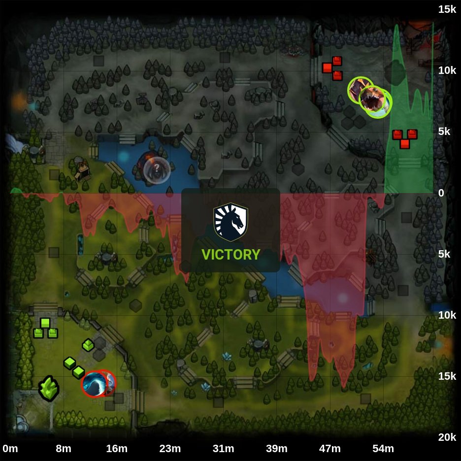 onDOTAcom's tweet photo. Team Liquid π 1 - 1 Soniqs
β The International 2022
π·οΈ #TeamLiquid #Soniqs #Liquid #LetsGoLiquid #SQ #TI11 #International2022 #iNsania #zai #m1CKe #Boxi #MATUMBAMAN #Fata #Quinn #LESLO #Yawar #MSS #Dota2 #eSports https://t.co/MxyJy7RaYv